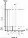 Fig. 08 - Media bin sensors