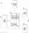 Fig. 04 - Elevator door sensor fusion, fault detection, and service notification