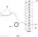 Fig. 08 - Elevator control to avoid hazardous conditions