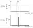 Fig. 11 - Break detection device configured to determine whether or not a broken portion is present in a rope