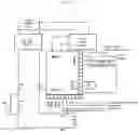 Fig. 14 - Self-propelled elevators and elevator brake systems