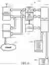 Fig. 08 - Wireless vehicle lift system with enhanced electronic controls