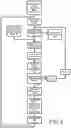 Fig. 11 - Wireless vehicle lift system with enhanced electronic controls