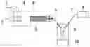 Fig. 01 - Method for Production and Dispensing Carbonated Beer from Beer Concentrate