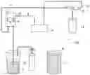 Fig. 01 - Empty keg detection for carbonated beverages