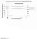 Fig. 16 - Biogenic activated carbon and methods of making and using same