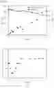 Fig. 05 - Method of membrane-coupled electrochemical advanced oxidation and its application device for water purification and water purification system using of the same