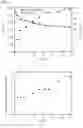 Fig. 07 - Method of membrane-coupled electrochemical advanced oxidation and its application device for water purification and water purification system using of the same