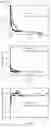 Fig. 09 - Method of membrane-coupled electrochemical advanced oxidation and its application device for water purification and water purification system using of the same