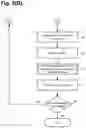 Fig. 04 - System and method for controlled gas-dispersion-return-sludge-based wastewater treatment
