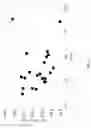 Fig. 02 - EARLY STRENGTH ENHANCEMENT OF CEMENTS