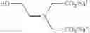 Fig. 28 - EARLY STRENGTH ENHANCEMENT OF CEMENTS