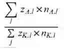 Fig. 10 - Additive for hydraulically setting compositions