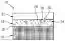 Fig. 01 - Chemical and topological surface modification to enhance coating adhesion and compatibility