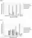 Fig. 02 - Method for producing fertilizer particles comprising alternative boron sources