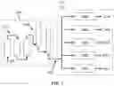 Fig. 02 - Ethylene-to-liquids systems and methods