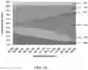Fig. 10 - Ethylene-to-liquids systems and methods