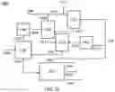 Fig. 26 - Ethylene-to-liquids systems and methods