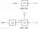 Fig. 27 - Ethylene-to-liquids systems and methods