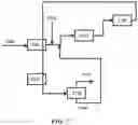 Fig. 31 - Ethylene-to-liquids systems and methods