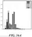 Fig. 40 - Ethylene-to-liquids systems and methods