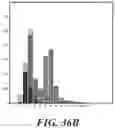 Fig. 41 - Ethylene-to-liquids systems and methods