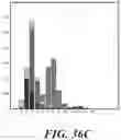 Fig. 42 - Ethylene-to-liquids systems and methods