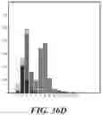 Fig. 43 - Ethylene-to-liquids systems and methods