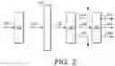 Fig. 03 - OLIGOMERIZATION OF OLEFINS DERIVED FROM OXYGENATES