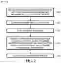 Fig. 03 - Systems and methods for isoprene purification