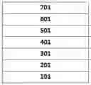 Fig. 01 - Compound, coating composition comprising same, organic light-emitting device using same and method for preparing same