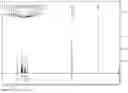 Fig. 01 - Method of synthesizing diclofenac sodium