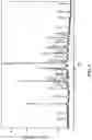 Fig. 02 - Ammonium carboxylate compound, crystalline form, amorphous form and preparation method thereof