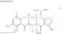 Fig. 108 - C7-FLUORO SUBSTITUTED TETRACYCLINE COMPOUNDS