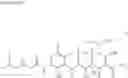 Fig. 99 - C7-FLUORO SUBSTITUTED TETRACYCLINE COMPOUNDS
