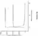 Fig. 13 - Tunable nitric oxide-releasing macromolecules having multiple nitric oxide donor structures