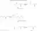 Fig. 06 - Preparation of compounds from levulinic acid