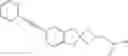 Fig. 159 - SPIRO-COMPOUNDS AS SIP MODULATORS