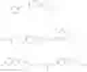 Fig. 49 - SPIRO-COMPOUNDS AS SIP MODULATORS