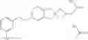 Fig. 70 - SPIRO-COMPOUNDS AS SIP MODULATORS