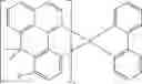 Fig. 194 - MATERIALS FOR ORGANIC ELECTRONIC DEVICES