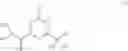 Fig. 02 - WDR5-MLL1 inhibitors and modulators
