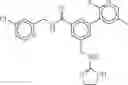 Fig. 101 - WDR5-MLL1 inhibitors and modulators