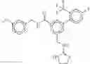 Fig. 110 - WDR5-MLL1 inhibitors and modulators