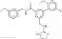 Fig. 111 - WDR5-MLL1 inhibitors and modulators