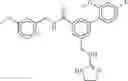 Fig. 112 - WDR5-MLL1 inhibitors and modulators