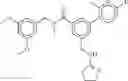 Fig. 119 - WDR5-MLL1 inhibitors and modulators