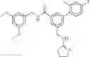 Fig. 122 - WDR5-MLL1 inhibitors and modulators