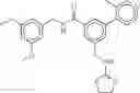 Fig. 124 - WDR5-MLL1 inhibitors and modulators