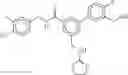 Fig. 128 - WDR5-MLL1 inhibitors and modulators